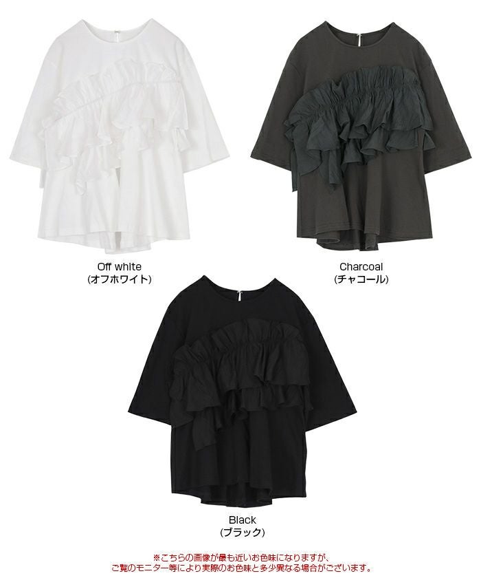 アシンメトリーギャザーフリルドッキングトップス | titivate