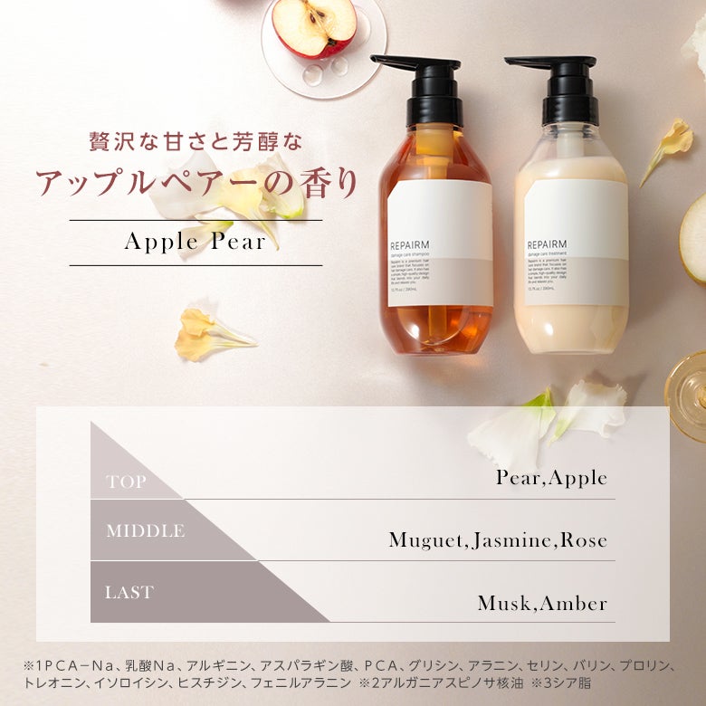 リペアム ダメージケアシャンプートリートメントセット | titivate